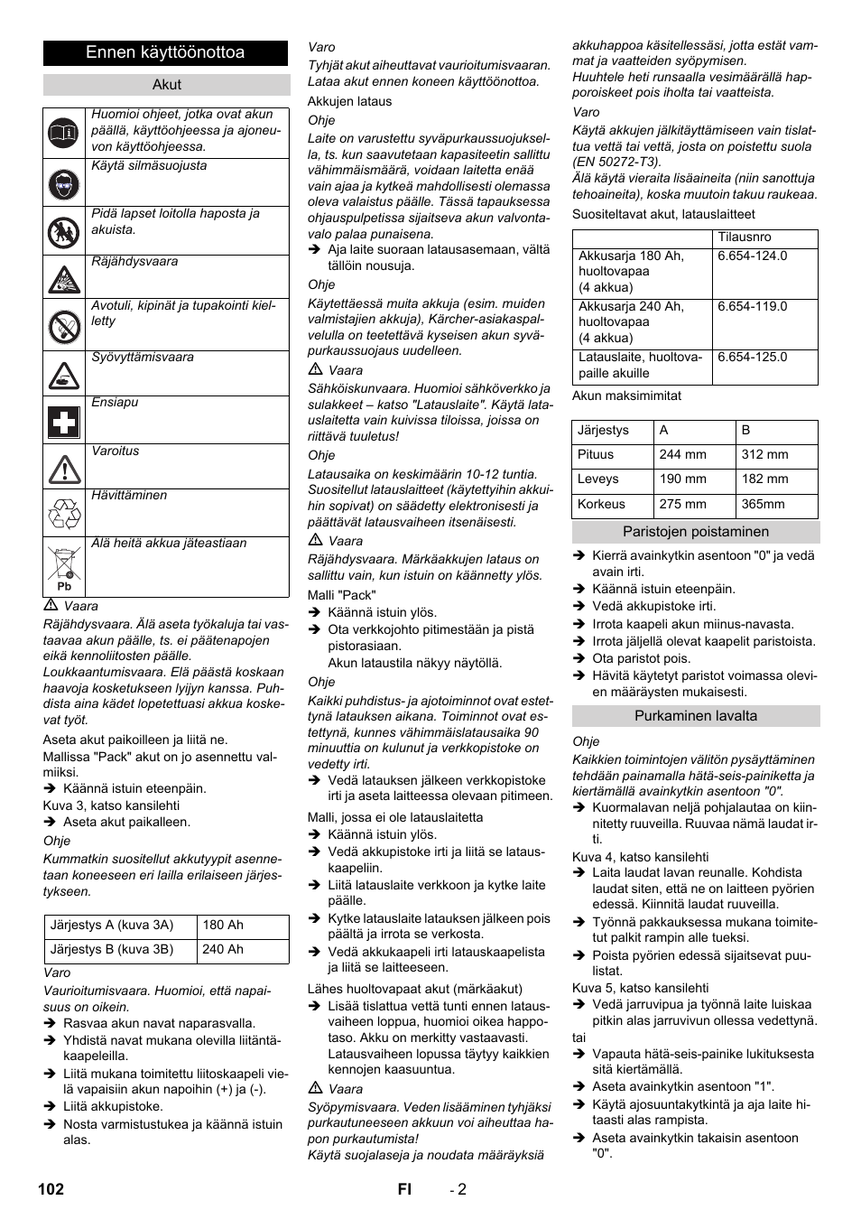 Ennen käyttöönottoa | Karcher B 90 R Adv DOSE Bp Pack User Manual | Page 102 / 272