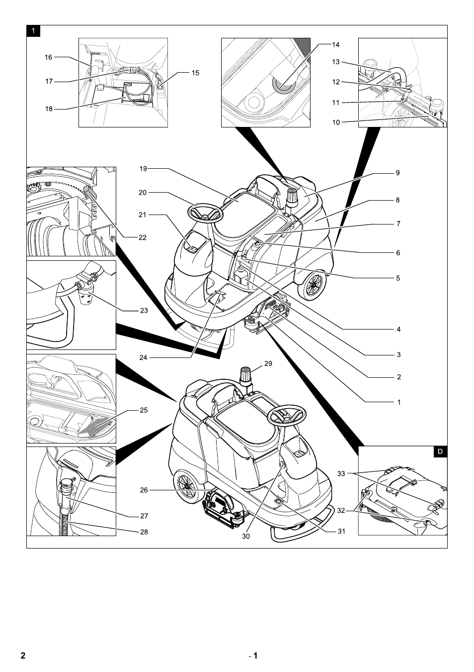 Karcher B 90 R Adv DOSE Bp Pack User Manual | Page 2 / 272