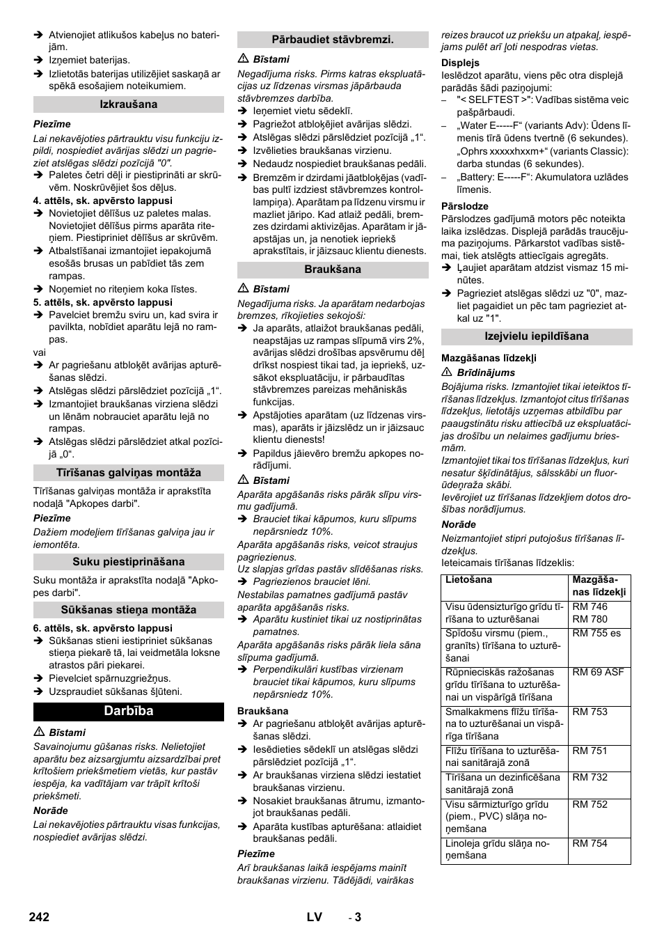 Darbība | Karcher B 90 R Adv DOSE Bp Pack User Manual | Page 242 / 272