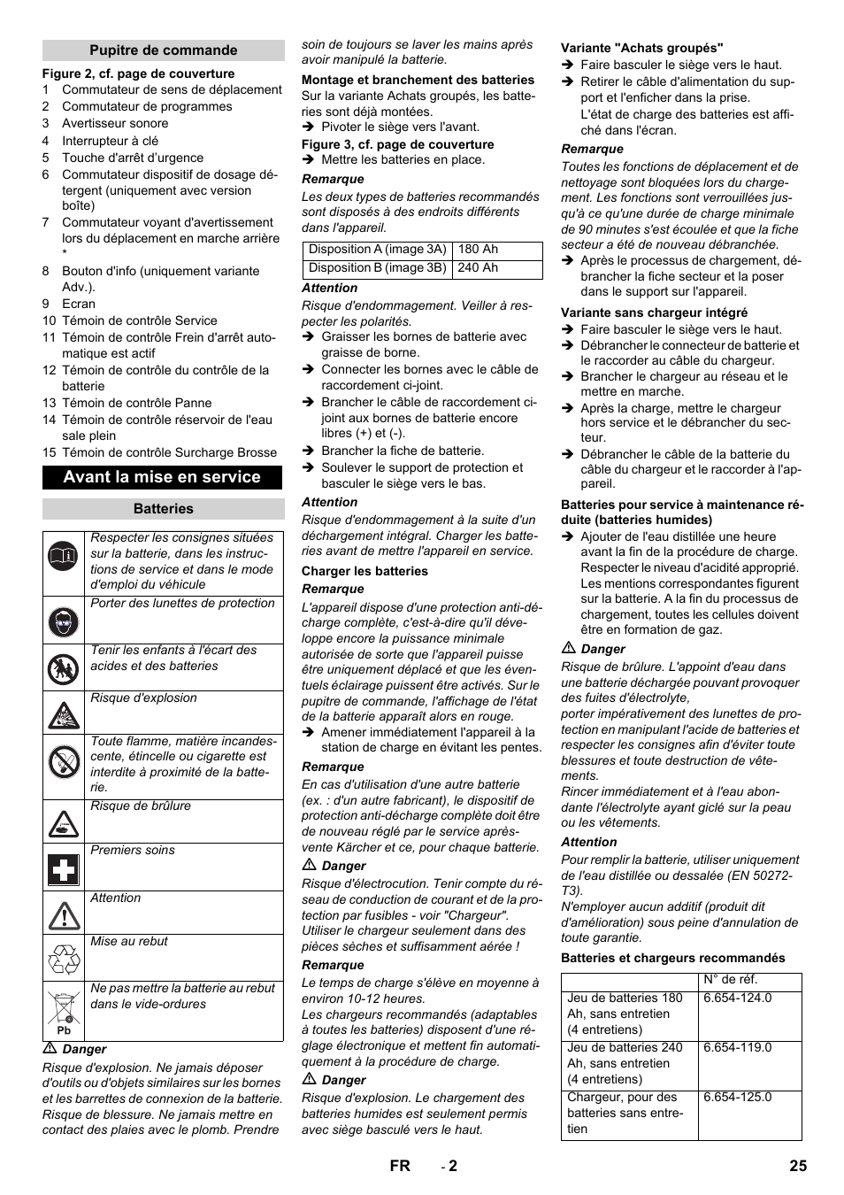 Avant la mise en service | Karcher B 90 R Adv DOSE Bp Pack User Manual | Page 25 / 272