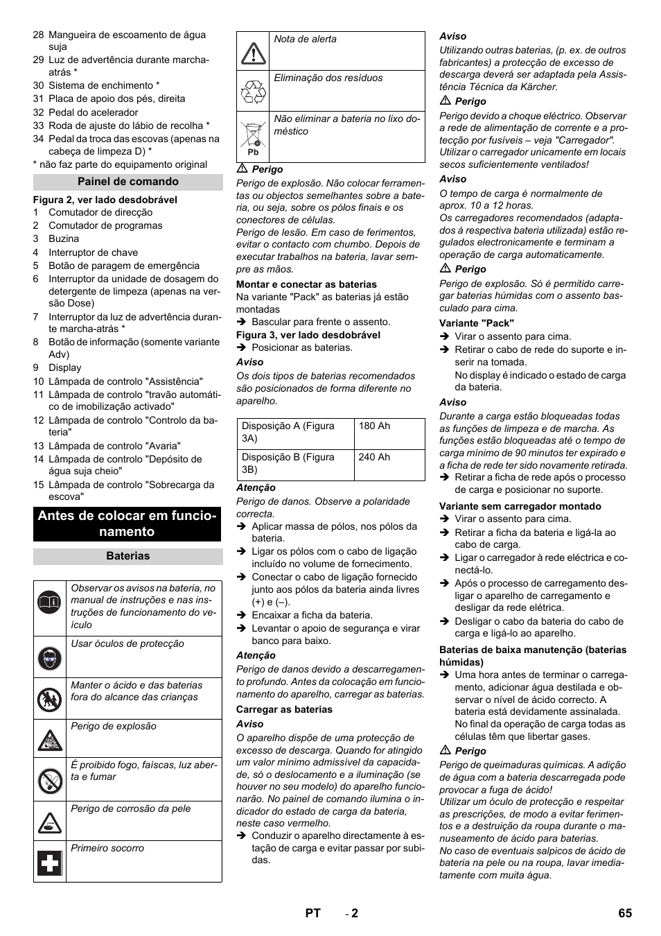 Antes de colocar em funcio- namento | Karcher B 90 R Adv DOSE Bp Pack User Manual | Page 65 / 272