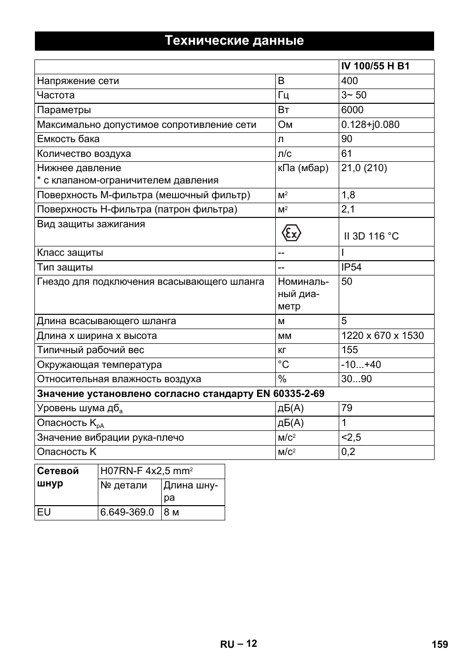 Технические данные | Karcher IV 100-55 H B1 User Manual | Page 159 / 308