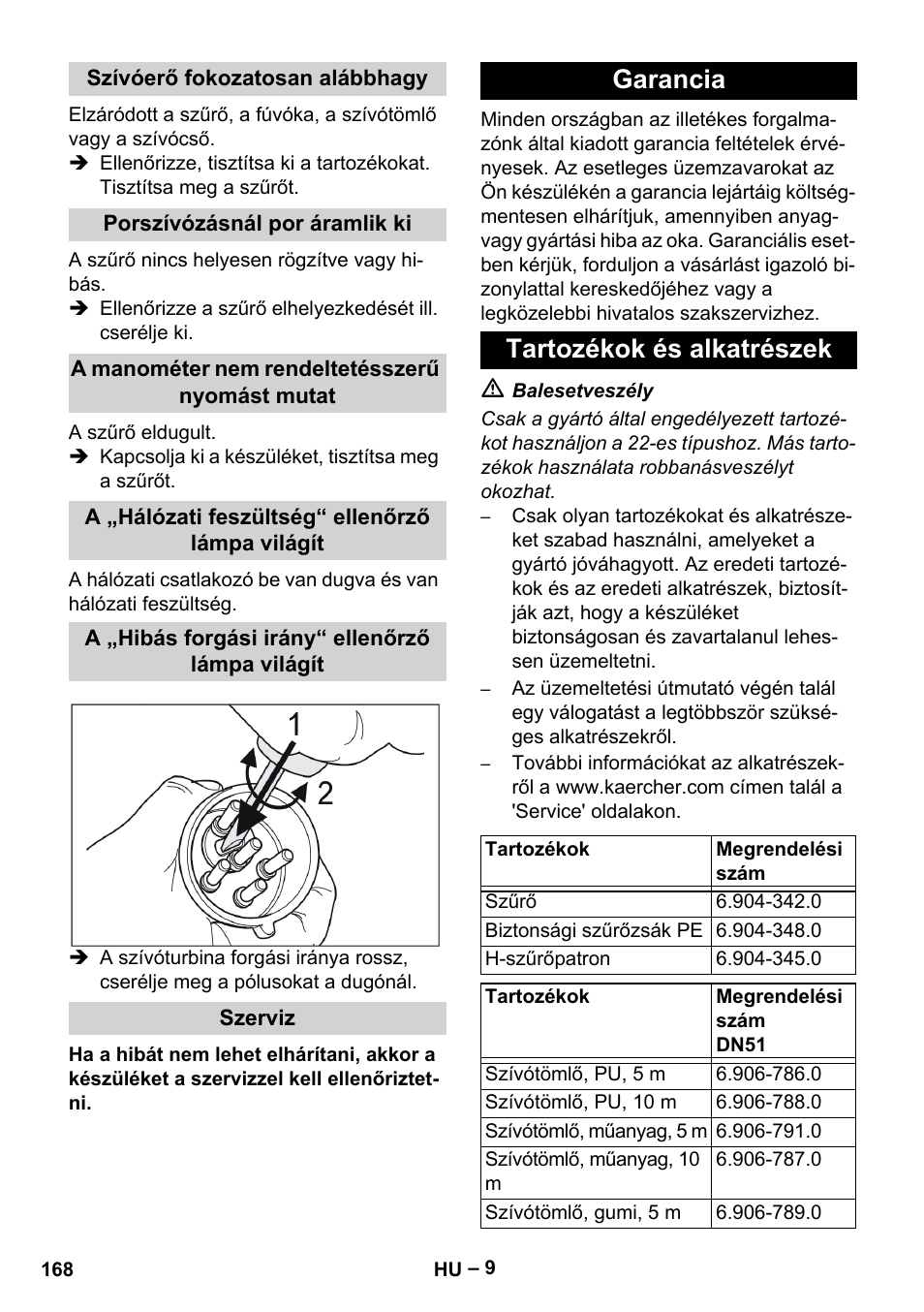 Szívóerő fokozatosan alábbhagy, Porszívózásnál por áramlik ki, A manométer nem rendeltetésszerű nyomást mutat | A „hálózati feszültség“ ellenőrző lámpa világít, A „hibás forgási irány“ ellenőrző lámpa világít, Szerviz, Garancia, Tartozékok és alkatrészek, Garancia tartozékok és alkatrészek | Karcher IV 100-55 H B1 User Manual | Page 168 / 308