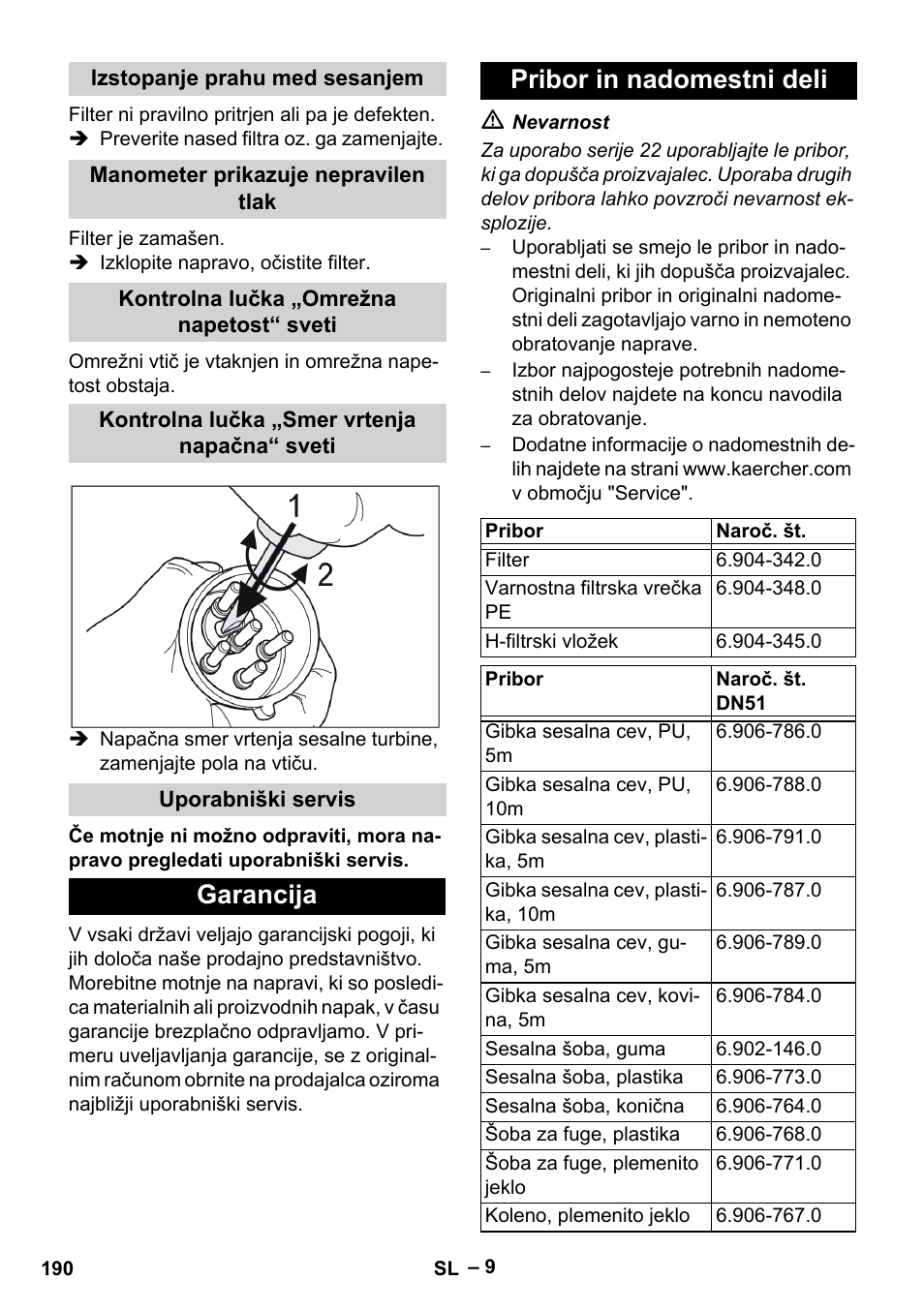 Izstopanje prahu med sesanjem, Manometer prikazuje nepravilen tlak, Kontrolna lučka „omrežna napetost“ sveti | Kontrolna lučka „smer vrtenja napačna“ sveti, Uporabniški servis, Garancija, Pribor in nadomestni deli, Garancija pribor in nadomestni deli | Karcher IV 100-55 H B1 User Manual | Page 190 / 308