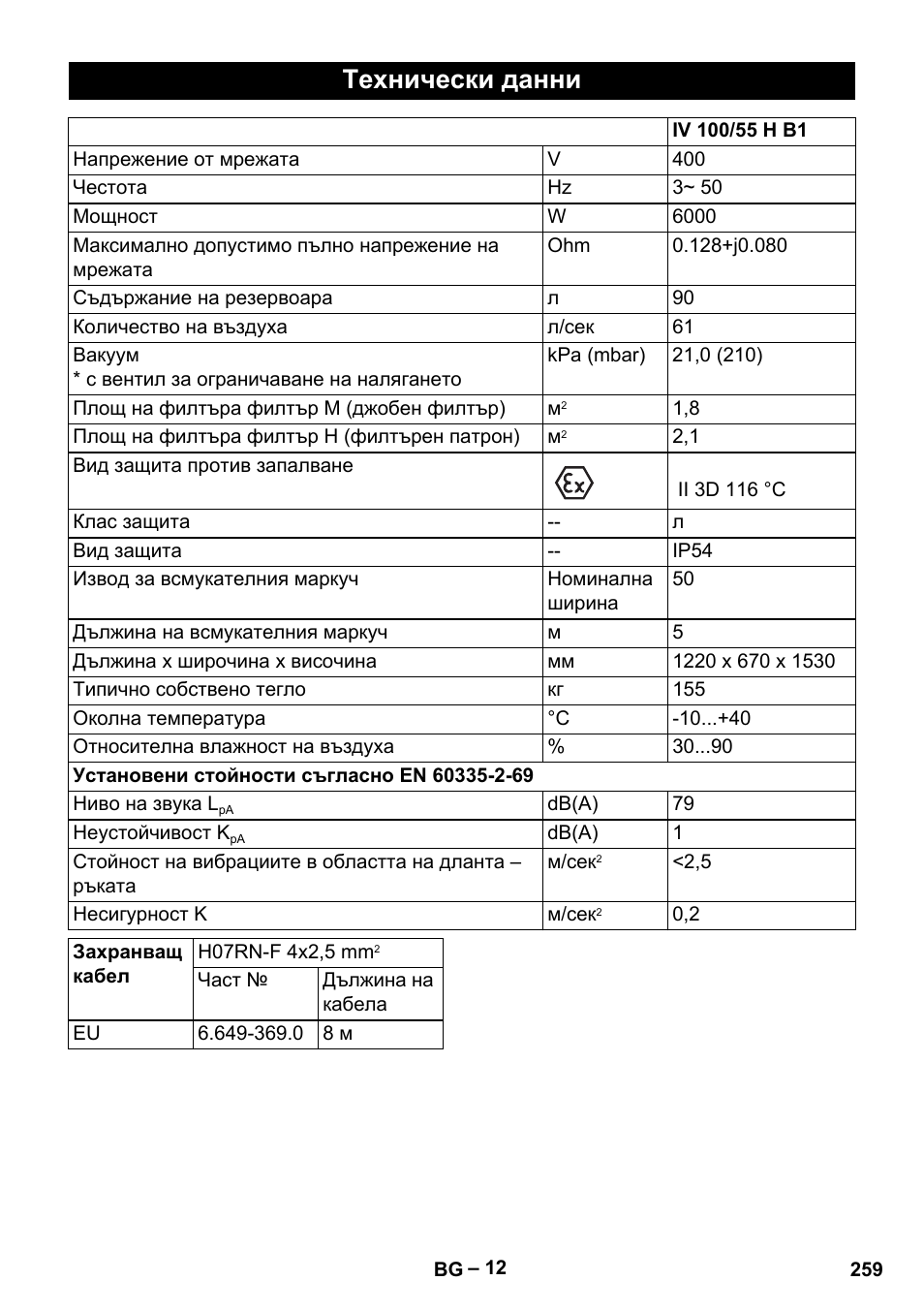 Технически данни | Karcher IV 100-55 H B1 User Manual | Page 259 / 308