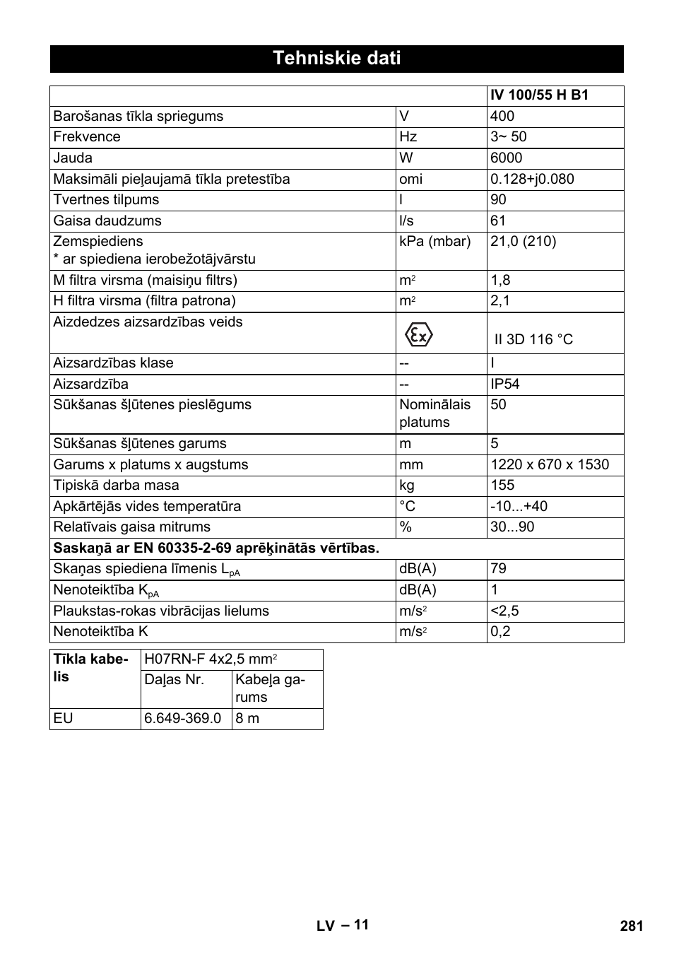 Tehniskie dati | Karcher IV 100-55 H B1 User Manual | Page 281 / 308