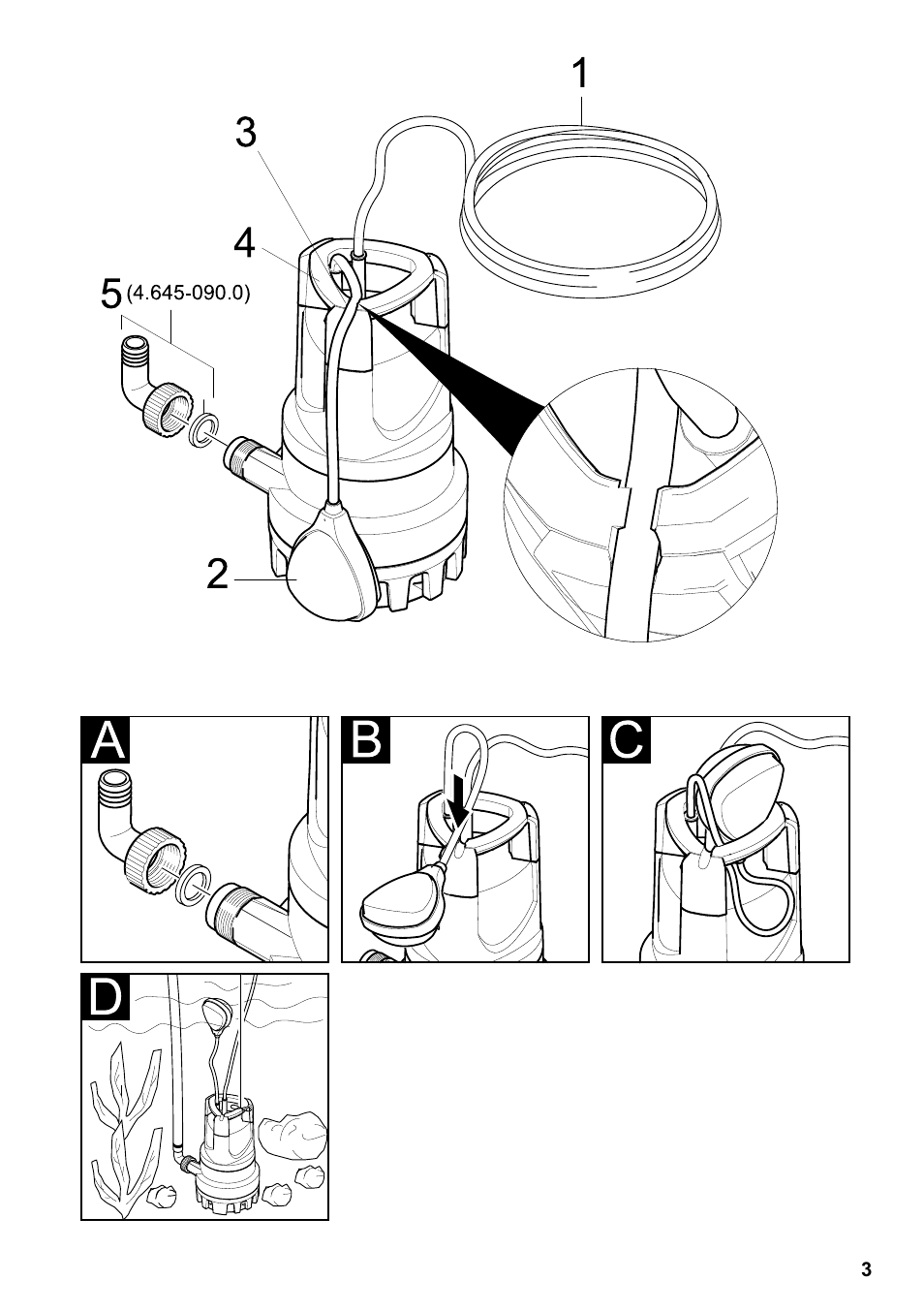Karcher SDP 7000 User Manual | Page 3 / 60