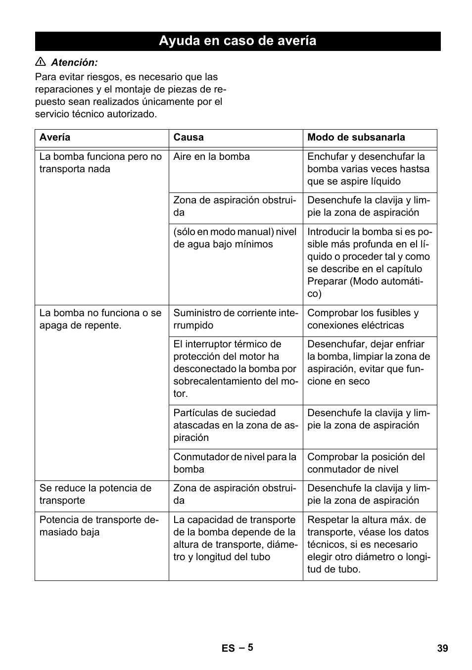 Ayuda en caso de avería | Karcher SDP 7000 User Manual | Page 39 / 60