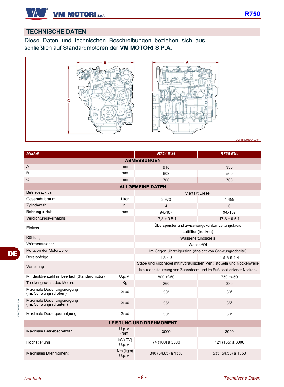 Technische daten, De r750 | Karcher HD 19-100 De Tr1 User Manual | Page 100 / 224