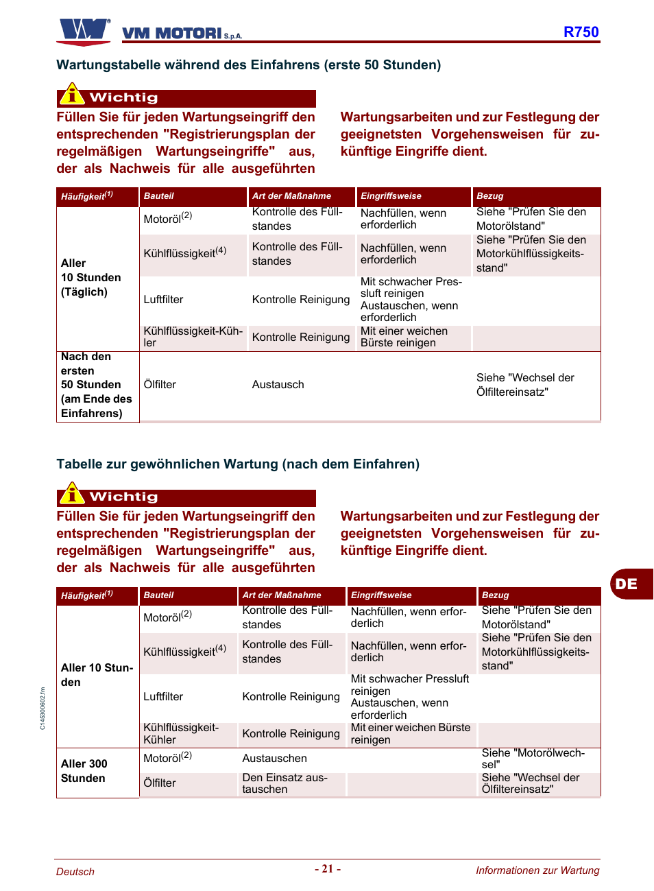 De r750 | Karcher HD 19-100 De Tr1 User Manual | Page 113 / 224