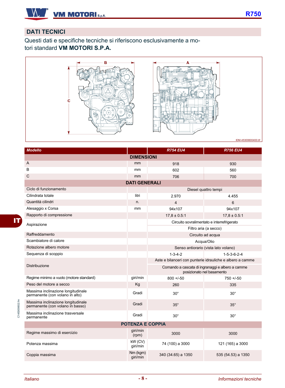 Dati tecnici, It r750 | Karcher HD 19-100 De Tr1 User Manual | Page 12 / 224