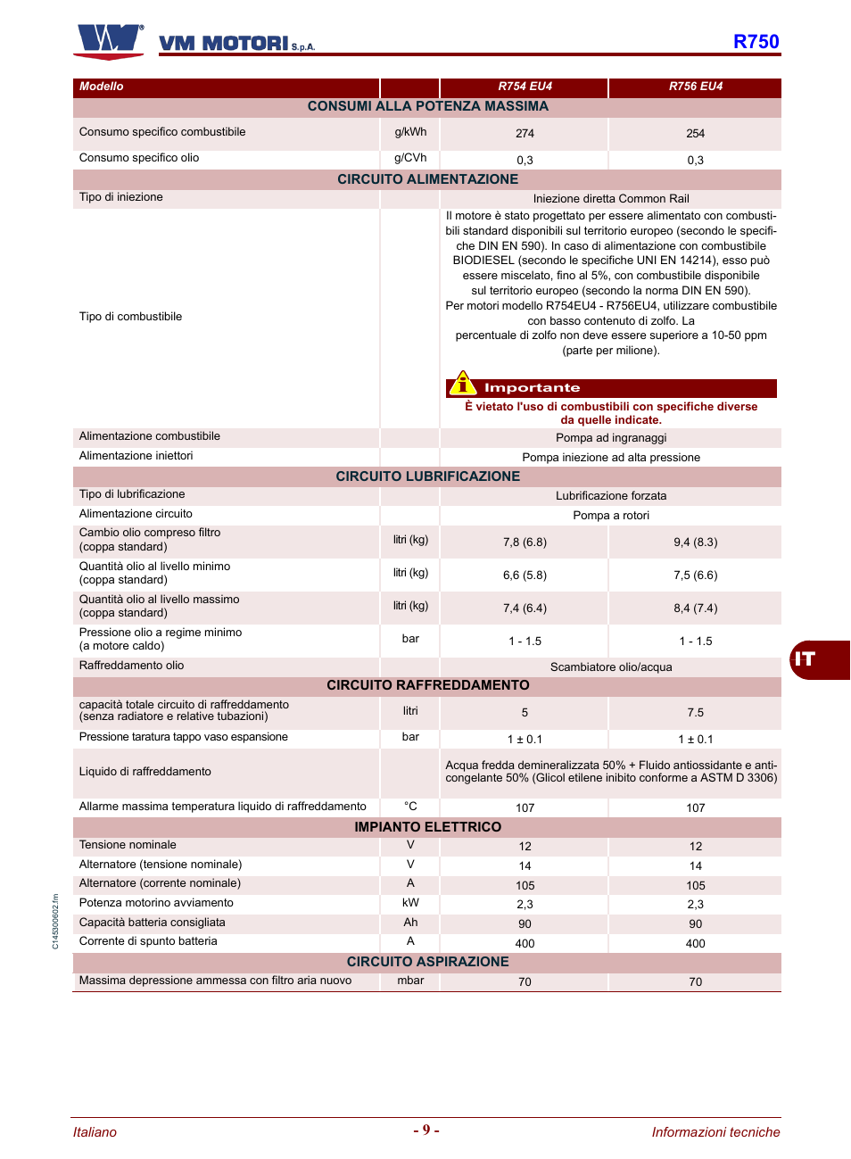 It r750 | Karcher HD 19-100 De Tr1 User Manual | Page 13 / 224