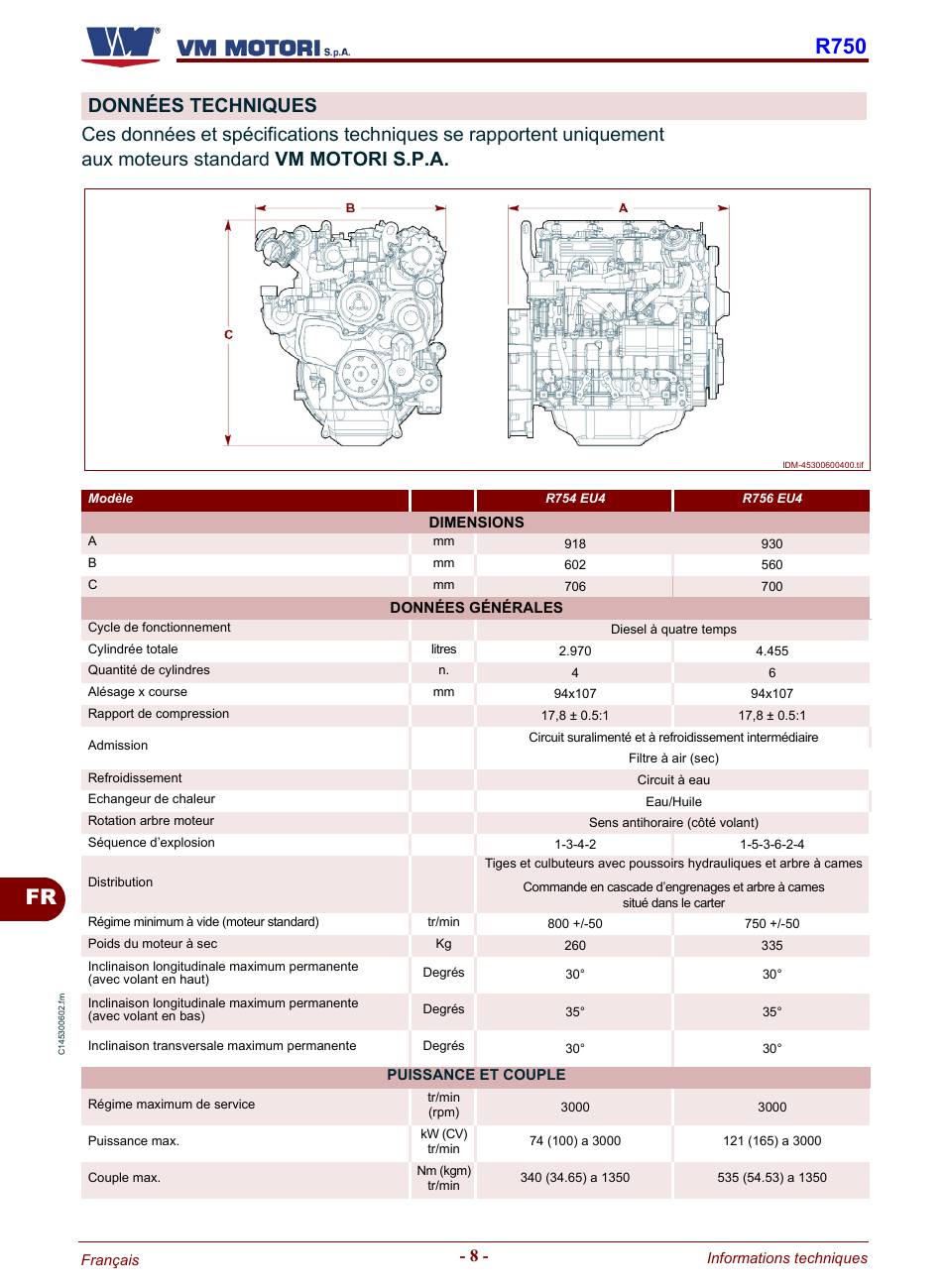 Données techniques, Fr r750 | Karcher HD 19-100 De Tr1 User Manual | Page 144 / 224