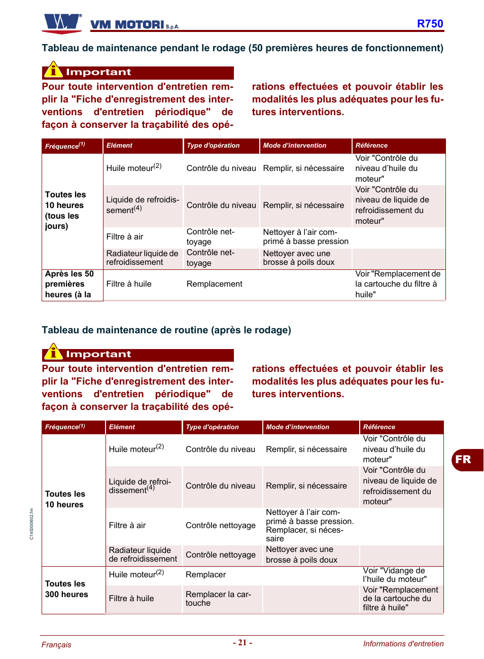 Fr r750 | Karcher HD 19-100 De Tr1 User Manual | Page 157 / 224