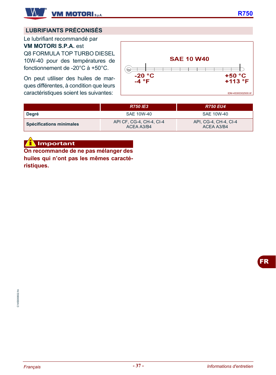Lubrifiants préconisés, Fr r750 | Karcher HD 19-100 De Tr1 User Manual | Page 173 / 224