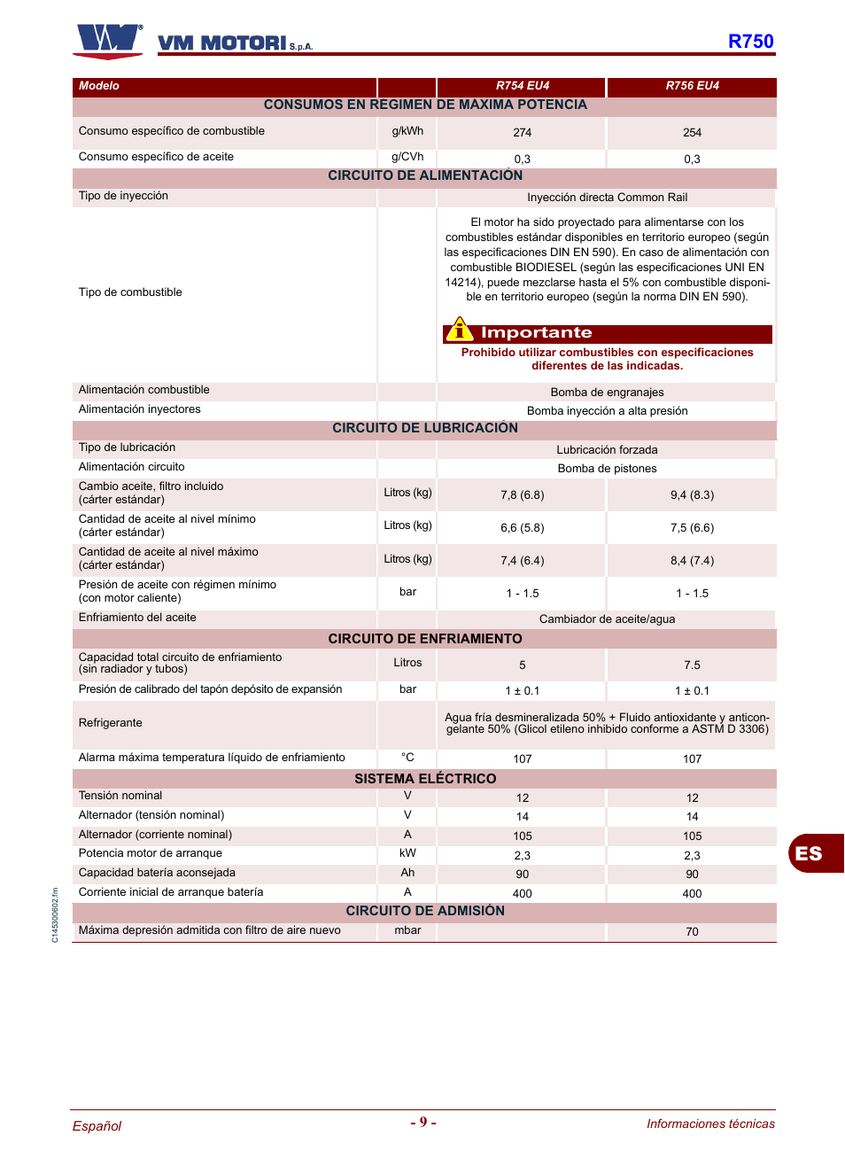 R750, Importante | Karcher HD 19-100 De Tr1 User Manual | Page 189 / 224