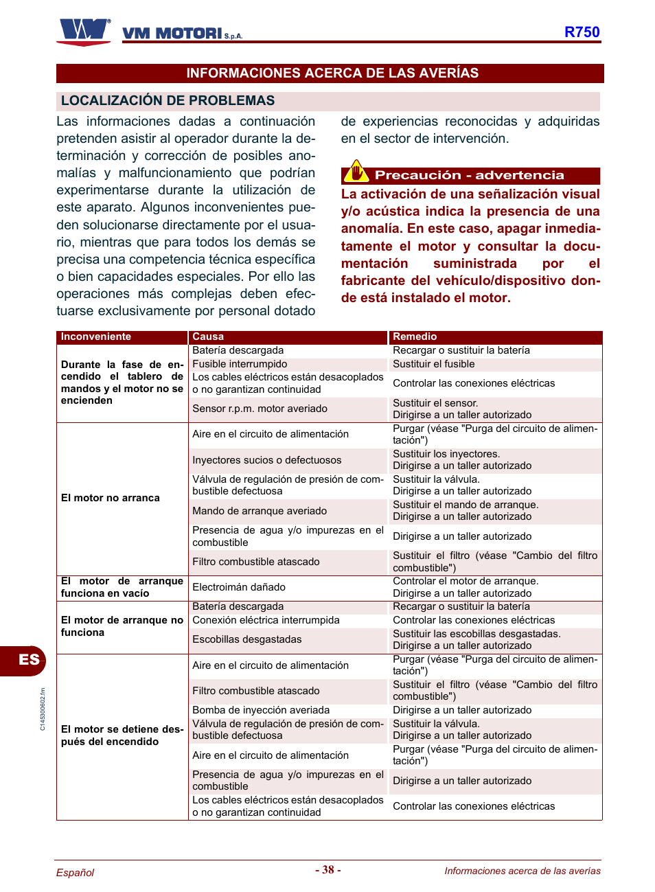 R750 | Karcher HD 19-100 De Tr1 User Manual | Page 218 / 224