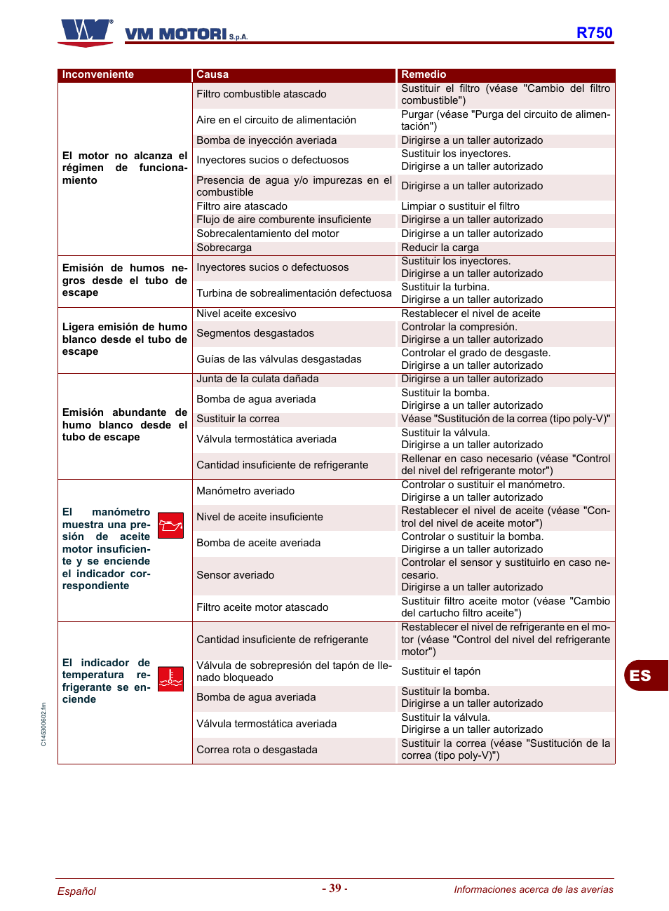 R750 | Karcher HD 19-100 De Tr1 User Manual | Page 219 / 224