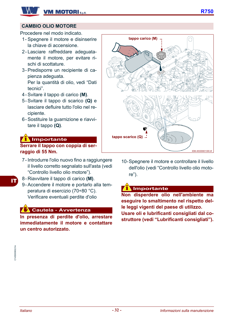 Cambio olio motore, Cambio olio, Motore | It r750 | Karcher HD 19-100 De Tr1 User Manual | Page 36 / 224