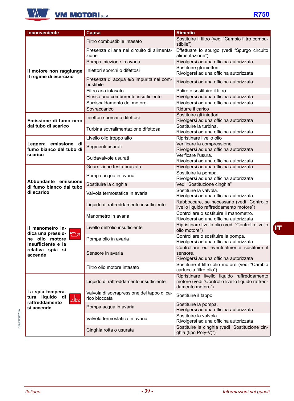 It r750 | Karcher HD 19-100 De Tr1 User Manual | Page 43 / 224