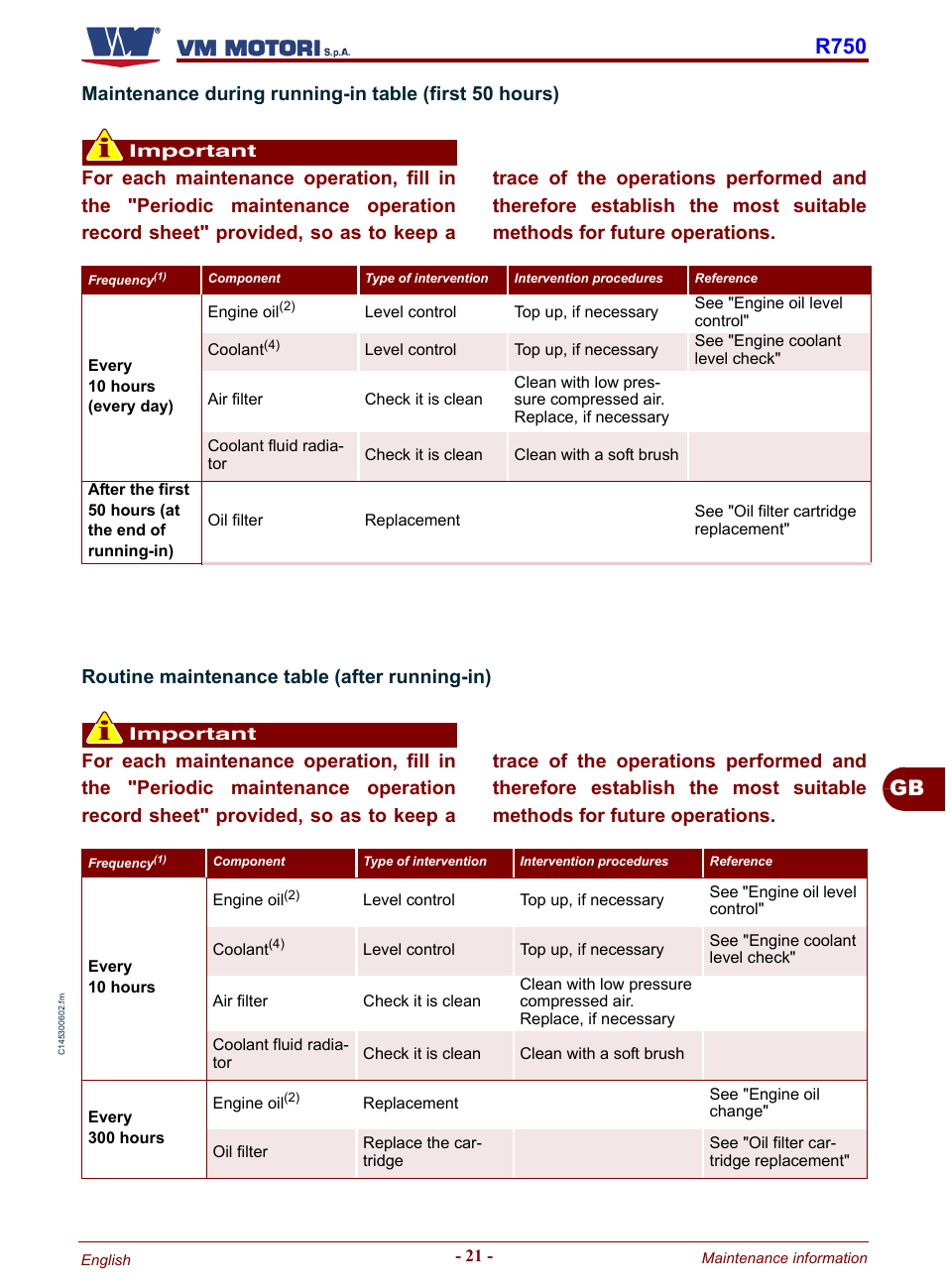 Gb r750 | Karcher HD 19-100 De Tr1 User Manual | Page 69 / 224