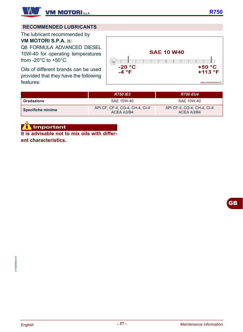 Recommended lubricants, Ee "recom- mended lubricants, Gb r750 | Karcher HD 19-100 De Tr1 User Manual | Page 85 / 224