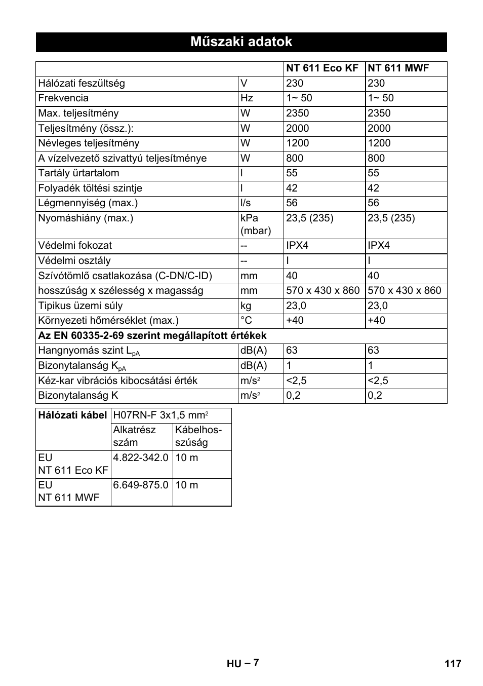 Műszaki adatok | Karcher NT 611 User Manual | Page 117 / 212