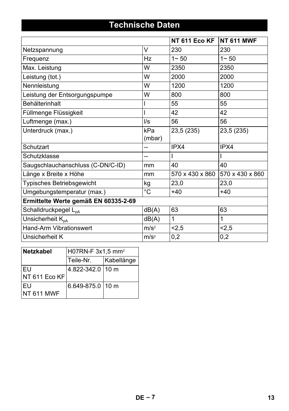 Technische daten | Karcher NT 611 User Manual | Page 13 / 212
