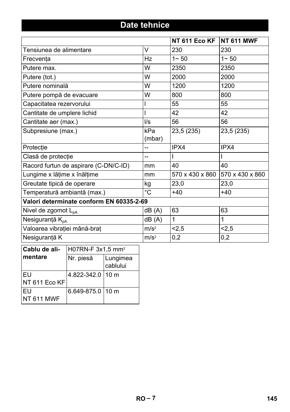 Date tehnice | Karcher NT 611 User Manual | Page 145 / 212
