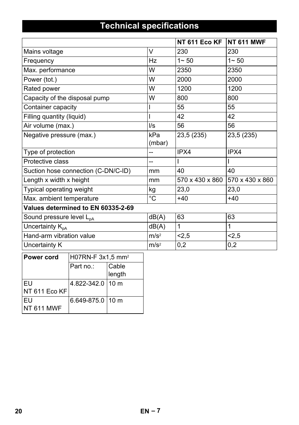 Technical specifications | Karcher NT 611 User Manual | Page 20 / 212