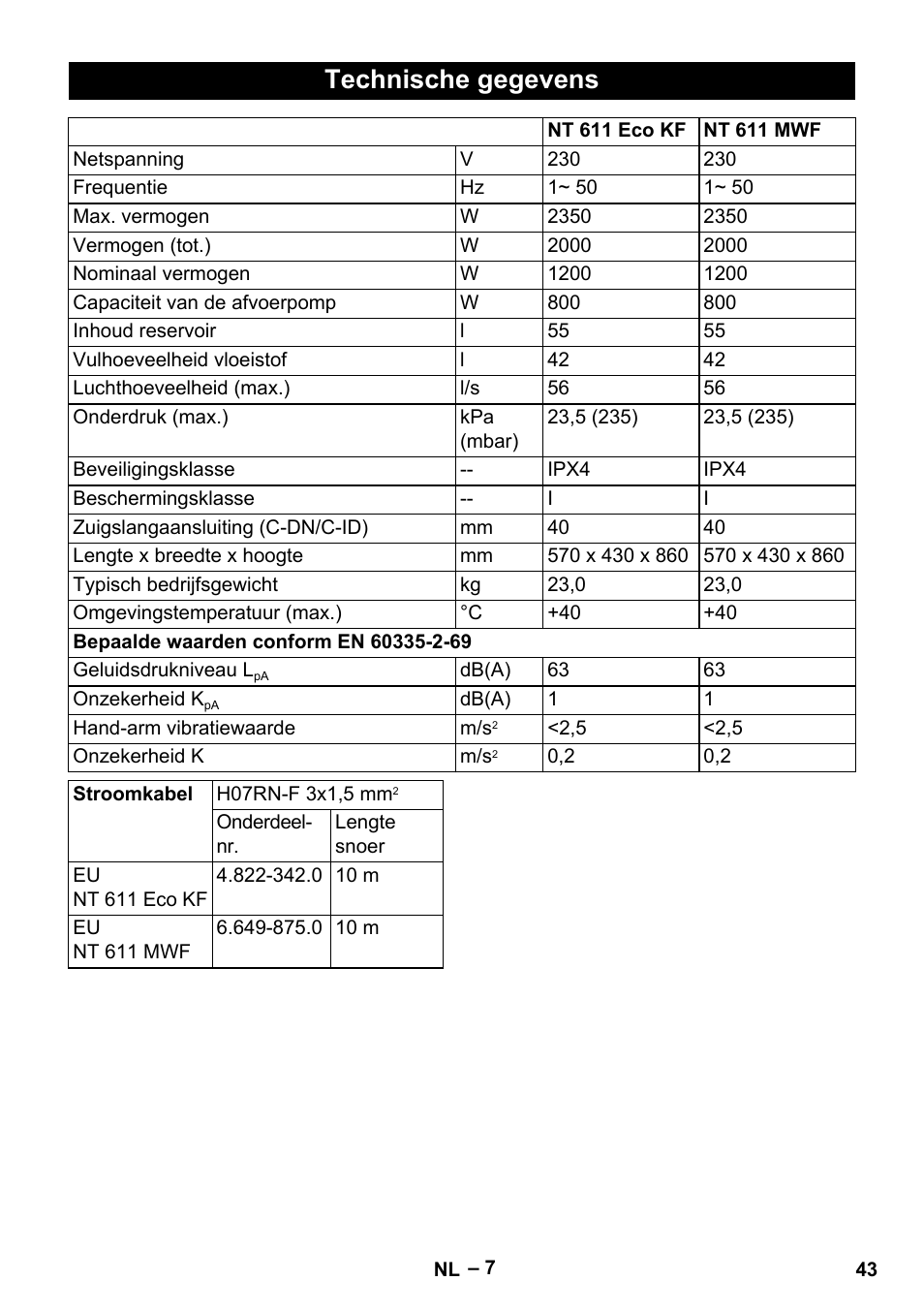 Technische gegevens | Karcher NT 611 User Manual | Page 43 / 212