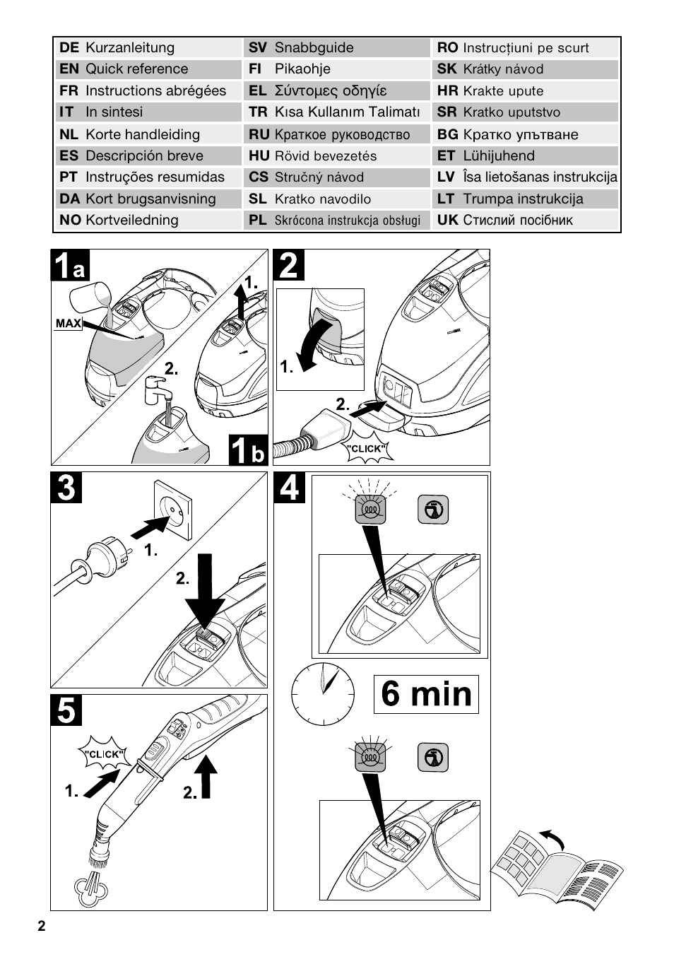 Karcher Stirerie SI 2-600 CB User Manual | Page 2 / 286