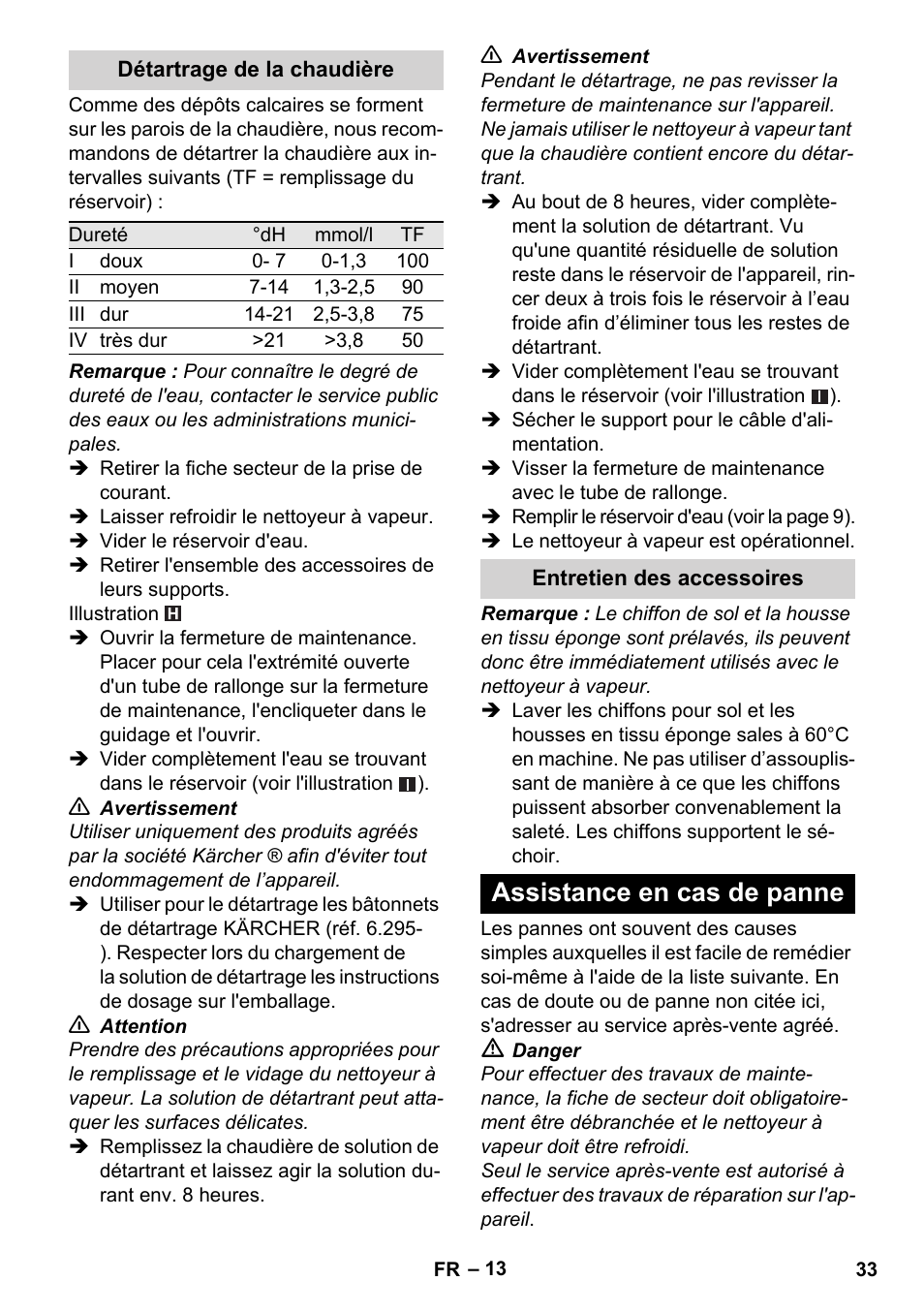 Assistance en cas de panne | Karcher Stirerie SI 2-600 CB User Manual | Page 33 / 286
