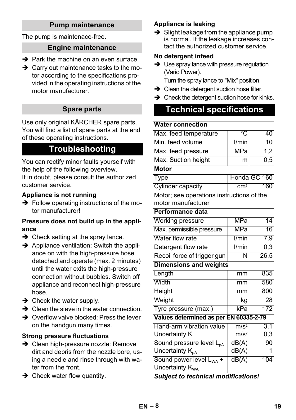 Troubleshooting, Technical specifications | Karcher G 7-10 M User Manual | Page 19 / 248