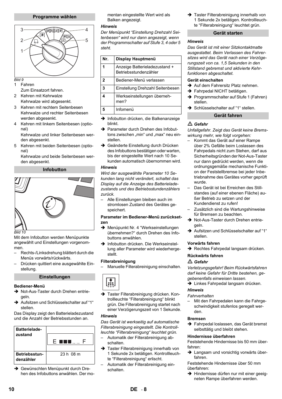 Karcher KM 120-150 R Bp 2SB User Manual | Page 10 / 264