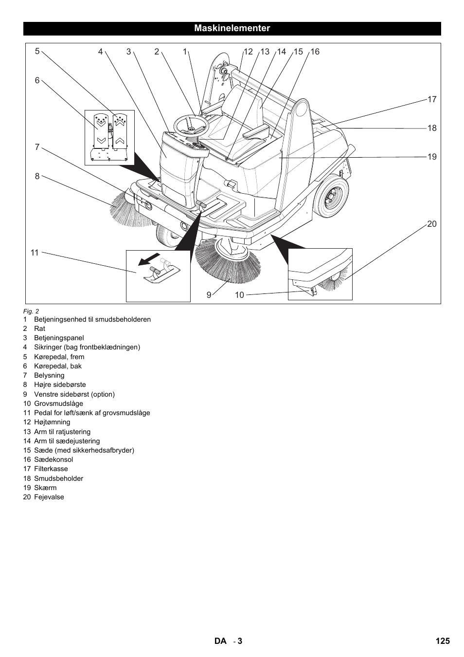 Karcher KM 120-150 R Bp 2SB User Manual | Page 125 / 264