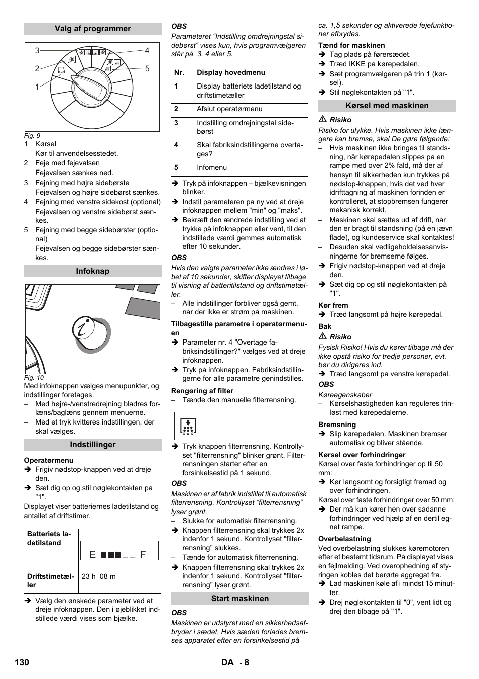 Karcher KM 120-150 R Bp 2SB User Manual | Page 130 / 264