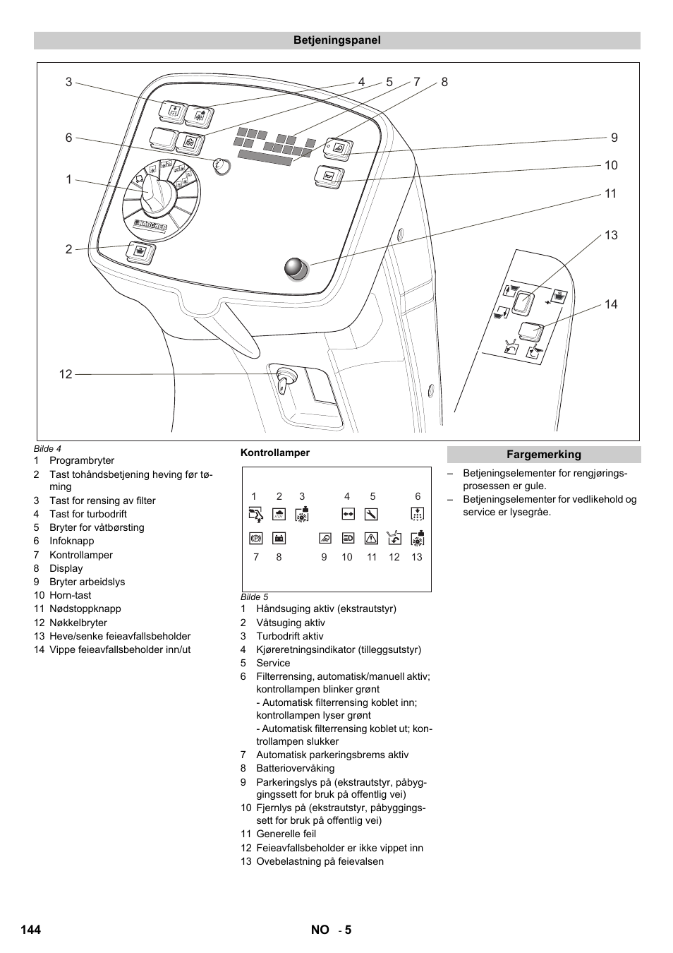 Karcher KM 120-150 R Bp 2SB User Manual | Page 144 / 264