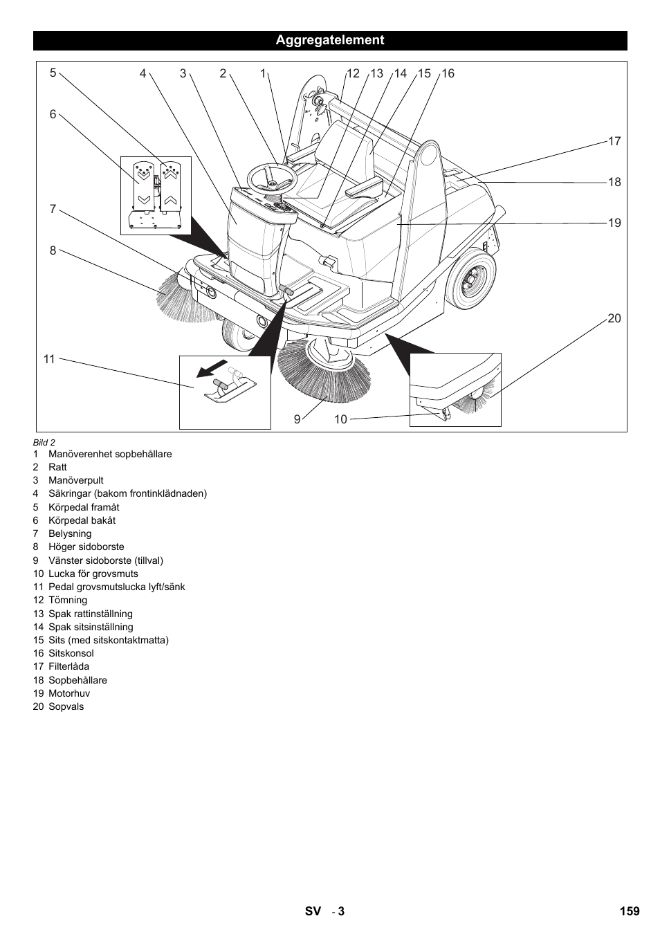 Karcher KM 120-150 R Bp 2SB User Manual | Page 159 / 264