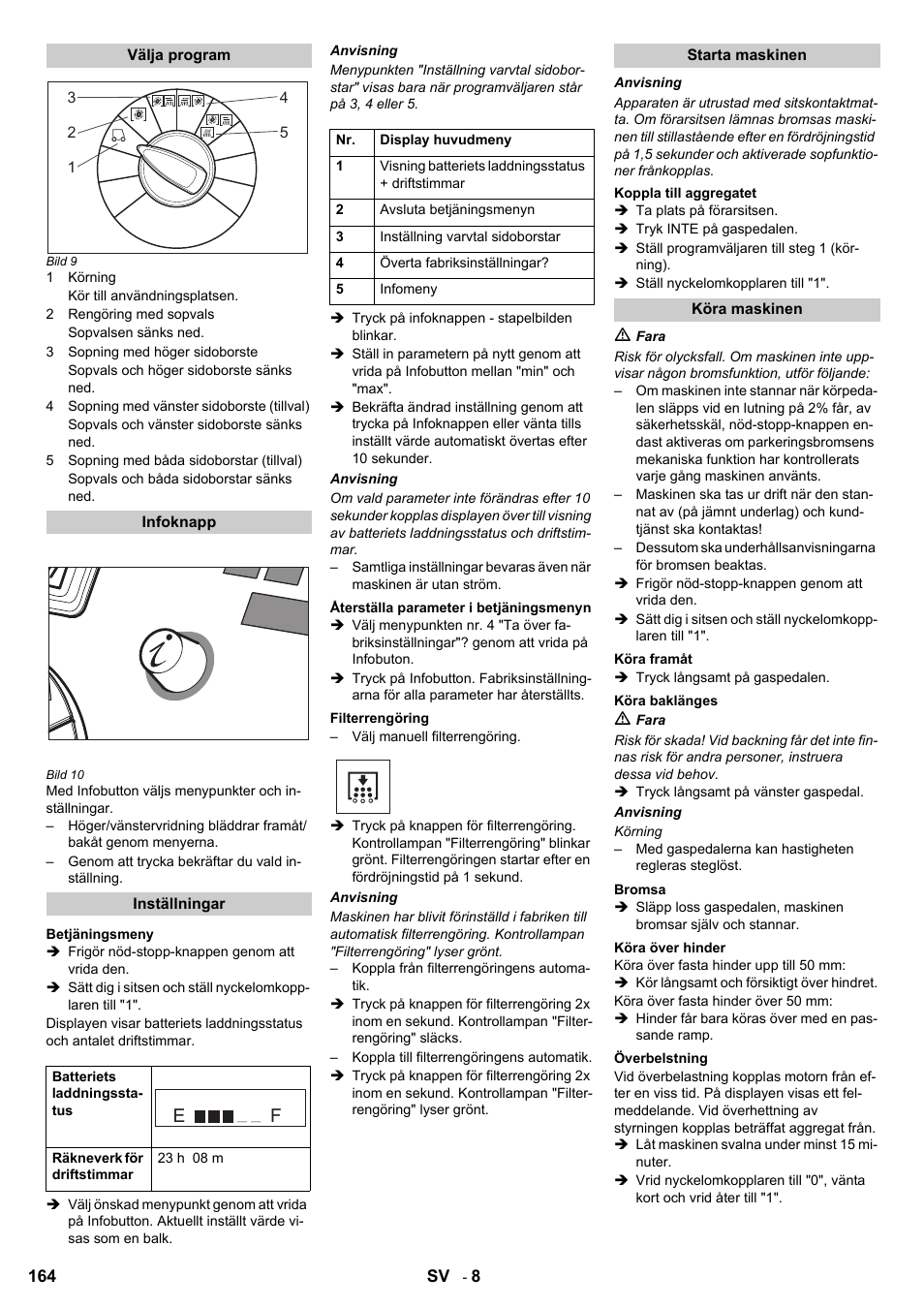 Karcher KM 120-150 R Bp 2SB User Manual | Page 164 / 264