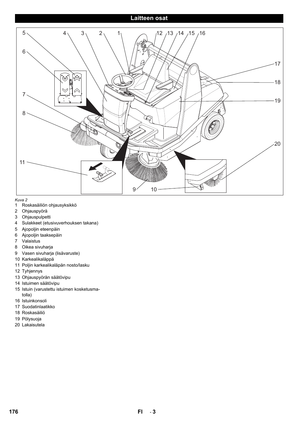 Karcher KM 120-150 R Bp 2SB User Manual | Page 176 / 264