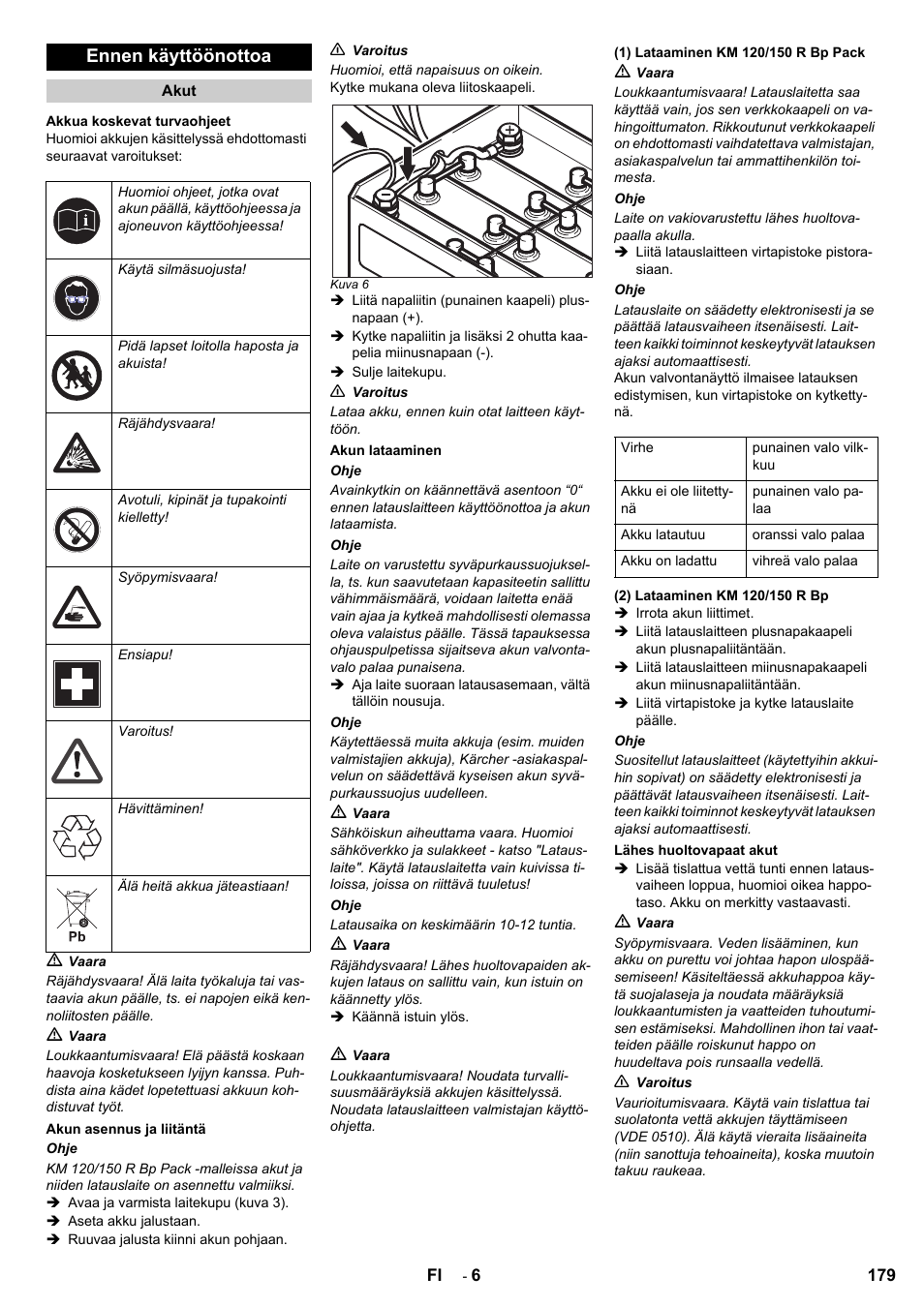 Ennen käyttöönottoa | Karcher KM 120-150 R Bp 2SB User Manual | Page 179 / 264