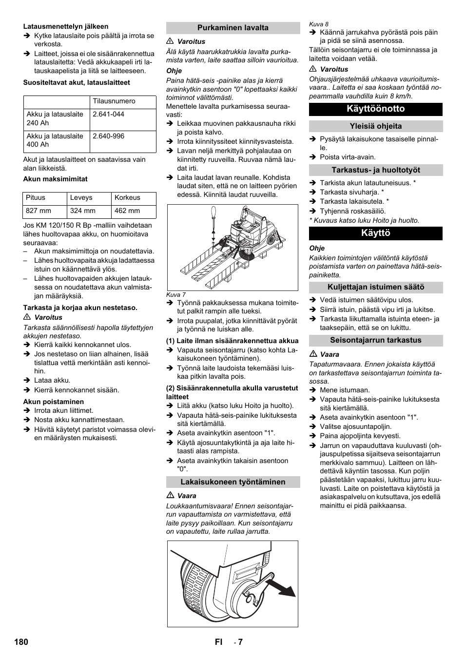 Käyttöönotto, Käyttö | Karcher KM 120-150 R Bp 2SB User Manual | Page 180 / 264