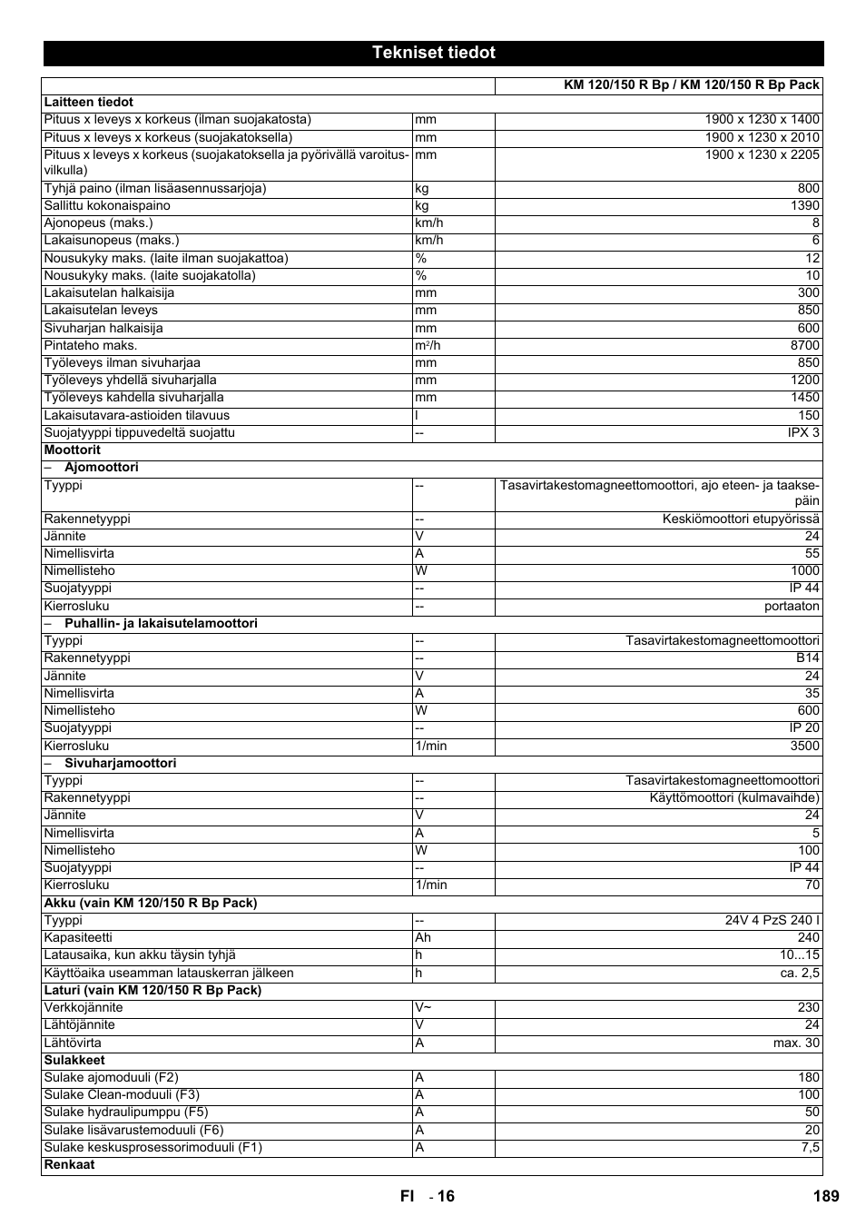 Tekniset tiedot | Karcher KM 120-150 R Bp 2SB User Manual | Page 189 / 264