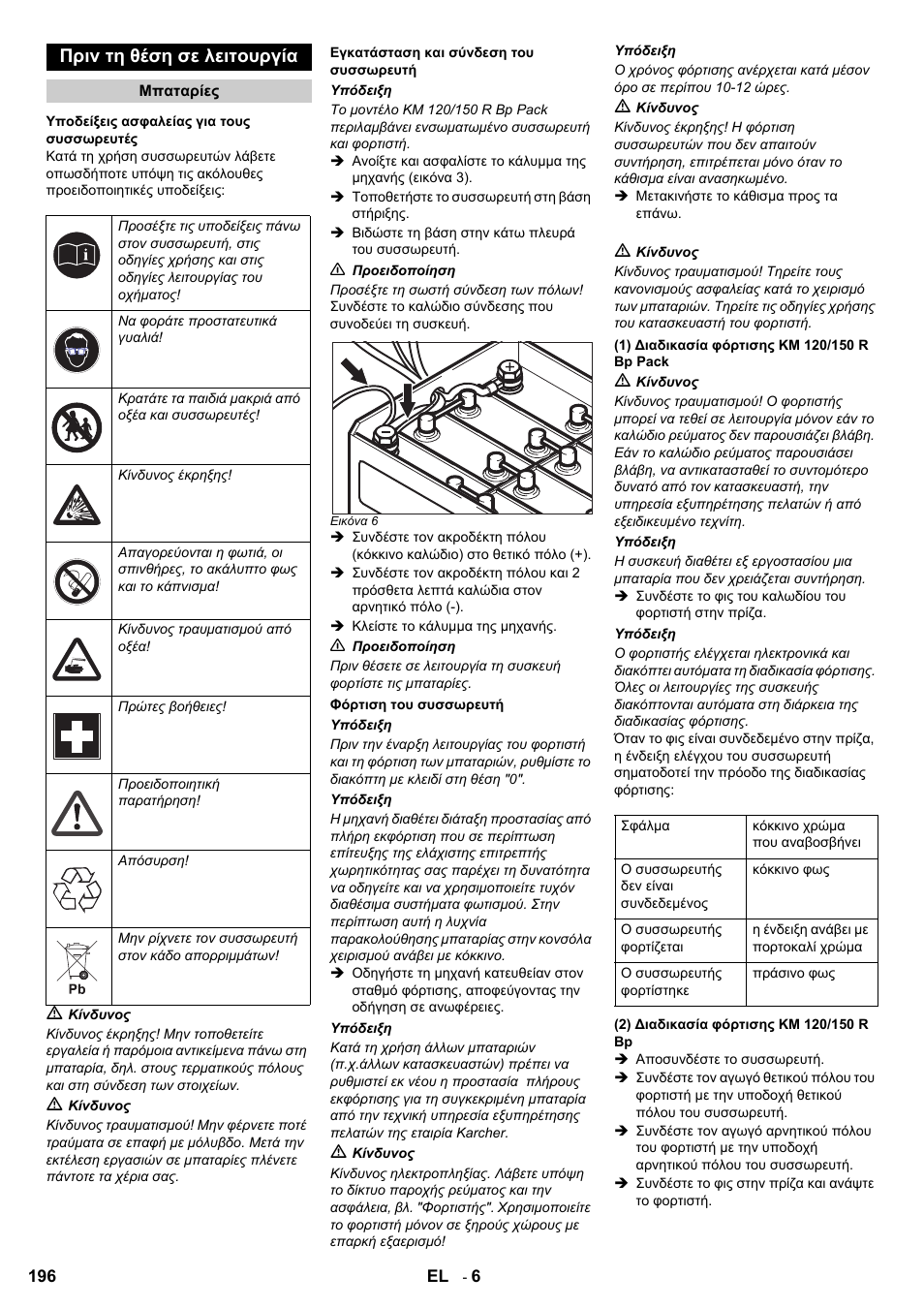 Πριν τη θέση σε λειτουργία | Karcher KM 120-150 R Bp 2SB User Manual | Page 196 / 264