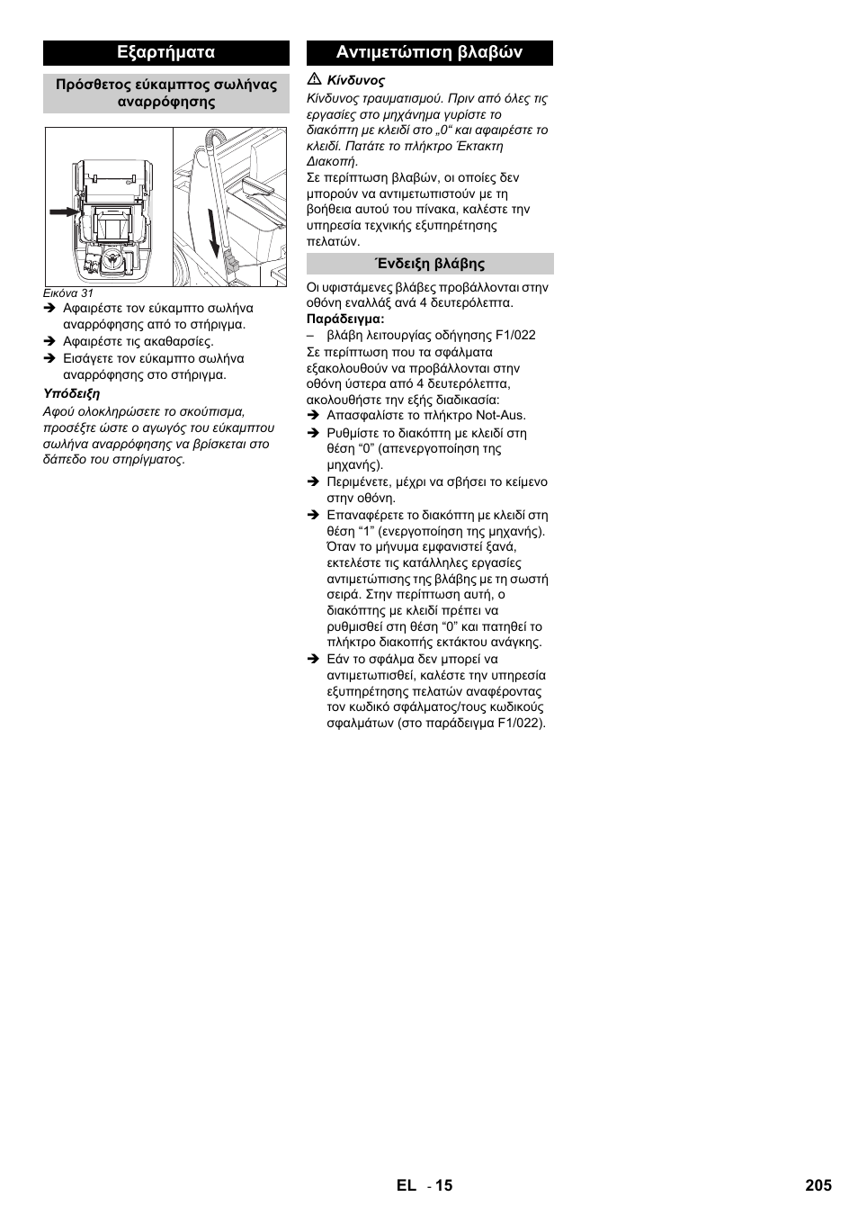 Εξαρτήματα, Αντιμετώπιση βλαβών | Karcher KM 120-150 R Bp 2SB User Manual | Page 205 / 264