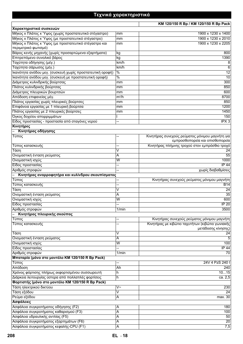 Τεχνικά χαρακτηριστικά | Karcher KM 120-150 R Bp 2SB User Manual | Page 208 / 264