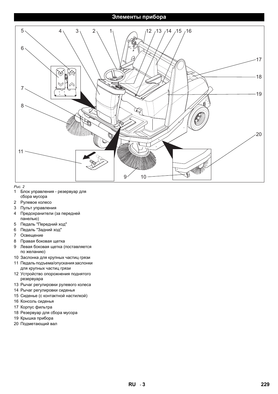 Karcher KM 120-150 R Bp 2SB User Manual | Page 229 / 264