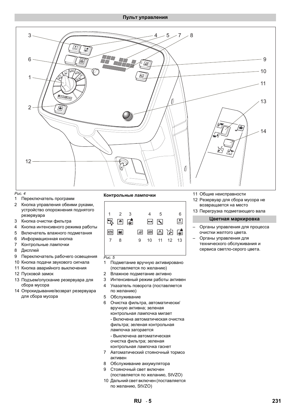 Karcher KM 120-150 R Bp 2SB User Manual | Page 231 / 264