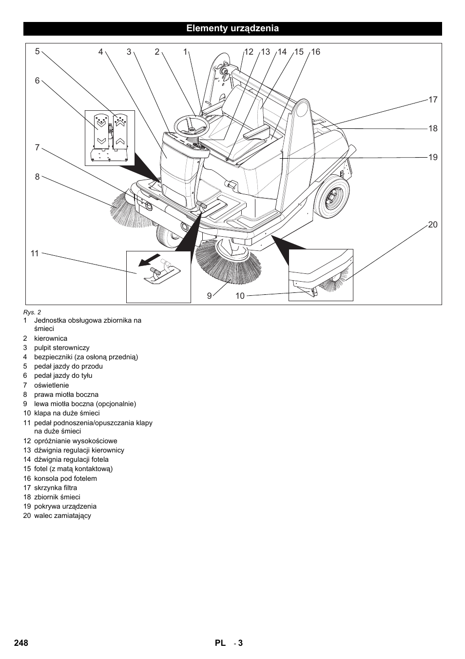 Karcher KM 120-150 R Bp 2SB User Manual | Page 248 / 264